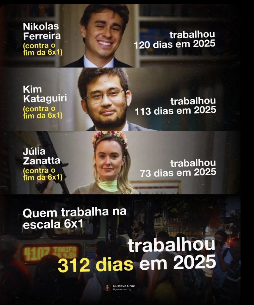 dingoumel's tweet photo. @joaovitorjo_jo @zeruela_sp @poponze quem trabalha é a direita taokey  kkkk https://t.co/Ohm09VcjqO
