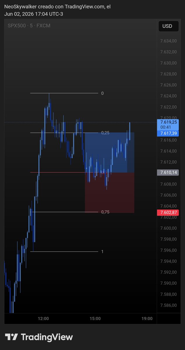 UsdNeo's tweet photo. Se tomo su tiempo pero llegó $ES https://t.co/BpI9hN9kXW
