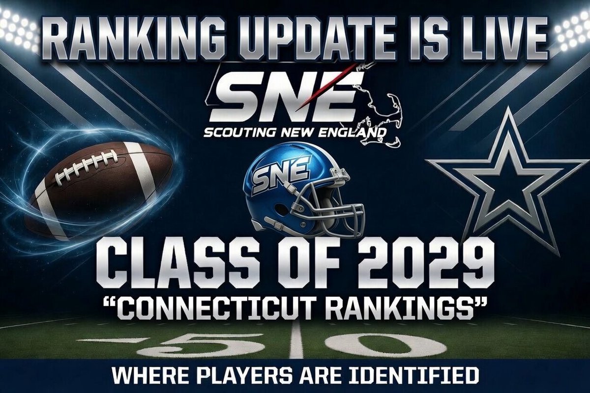 bro_garner's tweet photo. Thank you @ScoutingNE for the evaluation and recognition of being ranked the #9 overall Connecticut Prospect for 2029s.

https://t.co/27rHNi49dN

@KENTct_FB @RealCoachK_ @BeckCicala https://t.co/MZYPa5t8gb