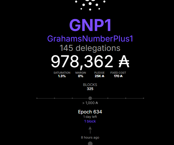 GrahamsNoPlus1's tweet photo. I need help people !

Dropped below 1M stake today - been an SPO with 100% uptime for nearly 6 years, Drep, and active everyday and building on Cardano - any chance of slippiing a bit of stake our way to keep us going !

🙏🙏🙏🙏🙏🙏🙏🙏🙏🙏 https://t.co/O9lH2nE1aw