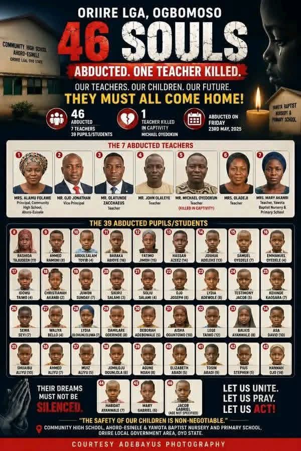 bco2027's tweet photo. CONDOLENCE AND APPEAL OVER THE ABDUCTION OF SCHOOL CHILDREN AND TEACHERS IN ORIIRE LOCAL GOVERNMENT AREA, OYO STATE

I am deeply saddened by the heartbreaking abduction of innocent school children and teachers by bandits in Oriire Local Government Area of Oyo State during school https://t.co/I9v6isbAoJ