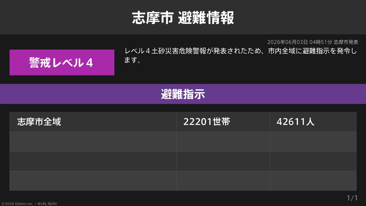 三重県志摩市 避難指示】 三重県志摩市の22,201世帯42,611人に避難指示
