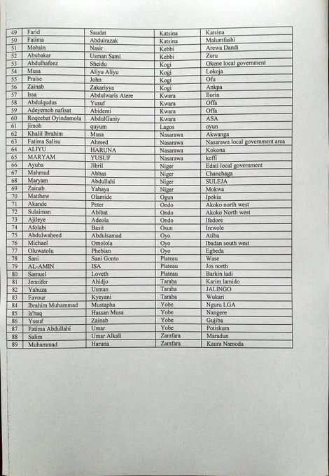 NDC National Structure tweet media