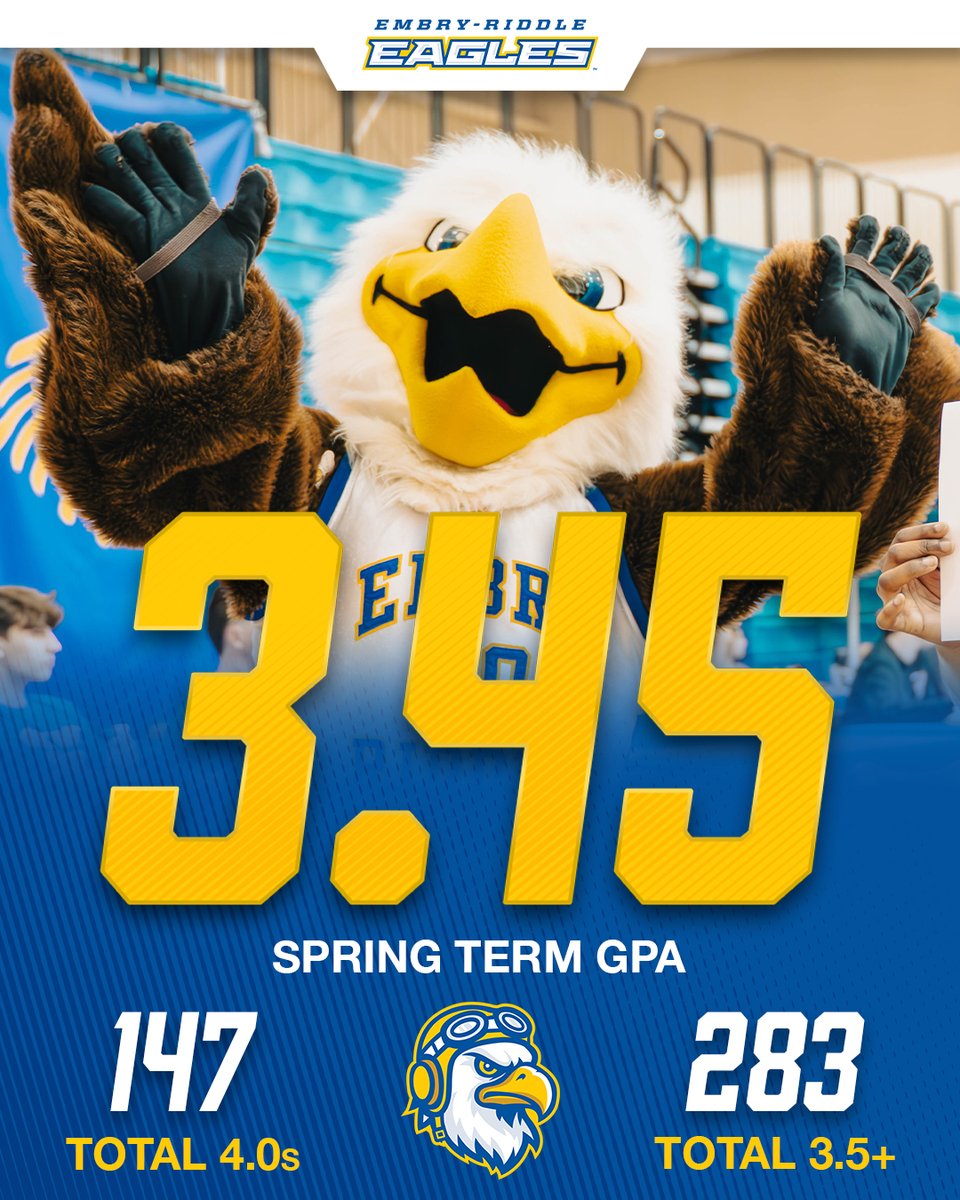 ERAUAthletics's tweet photo. Home of the #StudentPersonPlayer! Our student-athletes get it done in the classroom! 📚🦅💪
#GoERAU https://t.co/cvXUXv11rS