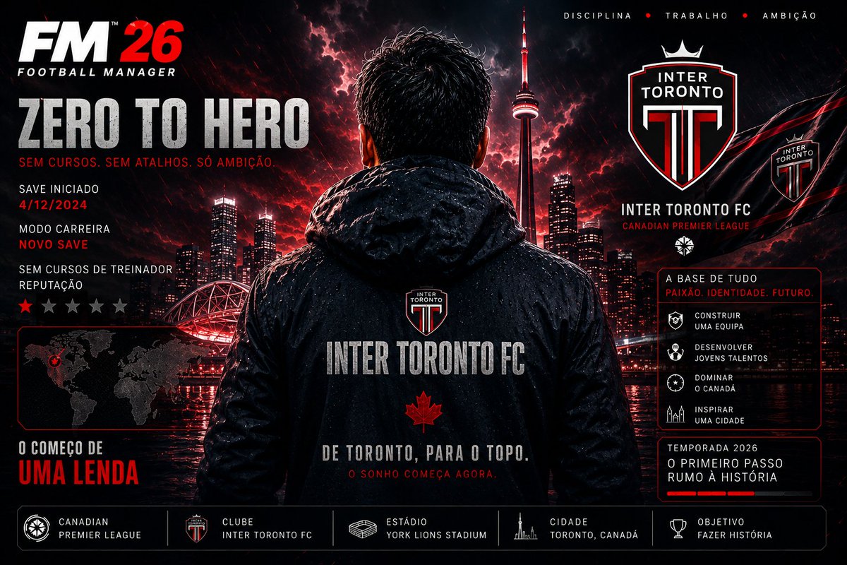 LICAA747's tweet photo. 🚨LIVE
https://t.co/mlTdY8yjbQ

✈️ ZERO TO HERO INTER TORONTO
1ª Liga Canadiense Final de Epoca

SAVE DESEMPREGADO CLUBE/NAÇÃO 0(2) LICENÇAS https://t.co/qpQC0elbZh