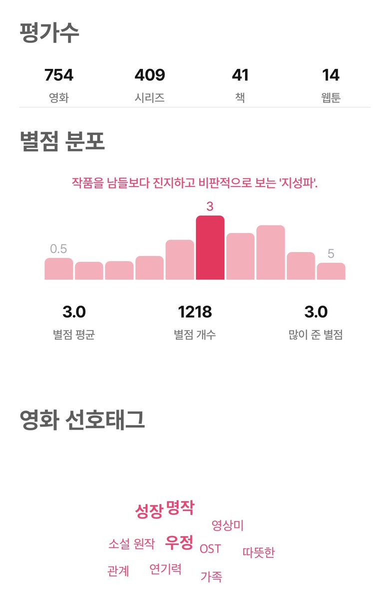 naengwoo tweet media