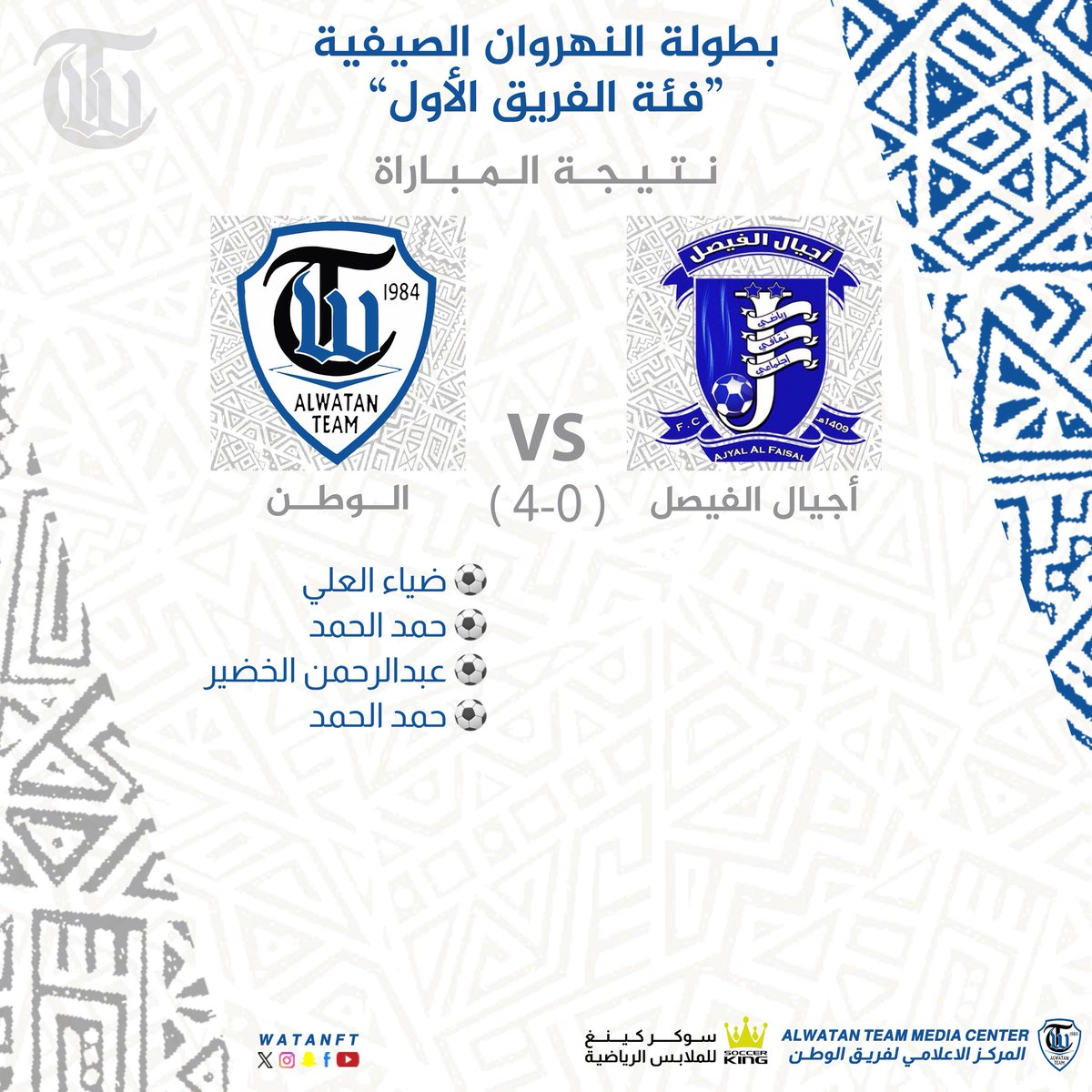 Watanft's tweet photo. بطولة النهروان الصيفية
الجولة : الأولى
#أجيال_الفيصل ( 4-0 ) #الوطن 

🔰 أحرز أهداف فريق #الوطن /
⚽️ ضياء العلي 
⚽️ حمد الحمد 
⚽️ عبدالرحمن الخضير 
⚽️ حمد الحمد 

🎁 أفضل لاعب بالمباراة حمد الحمد https://t.co/yjphQ0uhYC