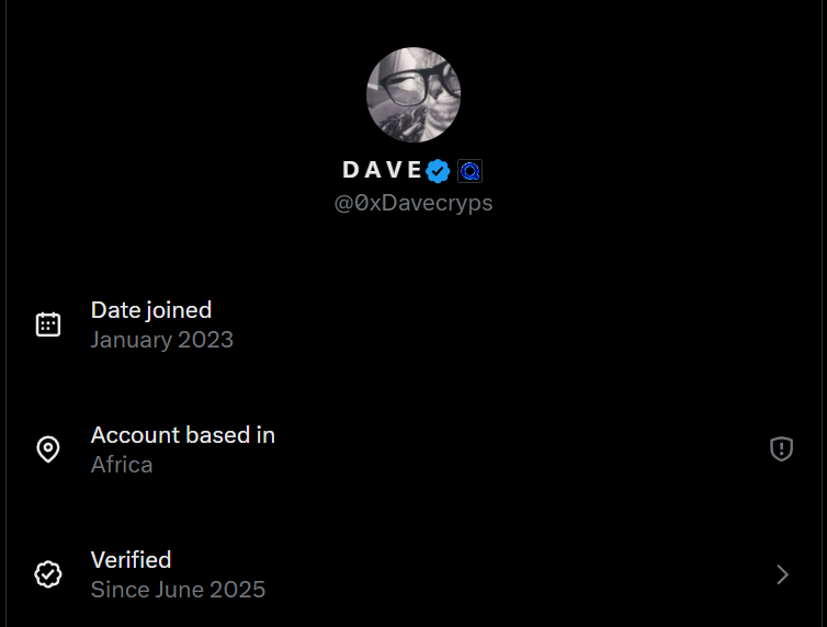 FRD68's tweet photo. @0xDavecryps No he didn't "Dave" https://t.co/voZ7Csb5sd