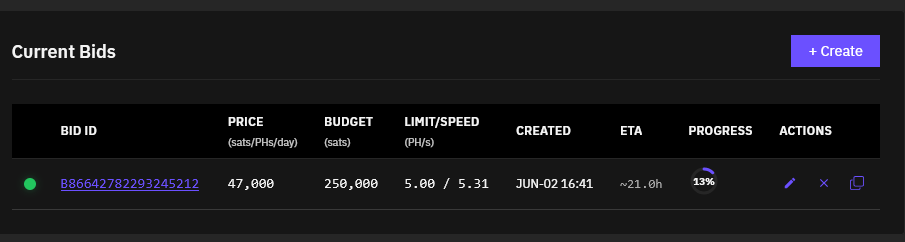 LegitSatStacker's tweet photo. @PakoVM @MrHodl I am already betting. https://t.co/p6rr01Znh7