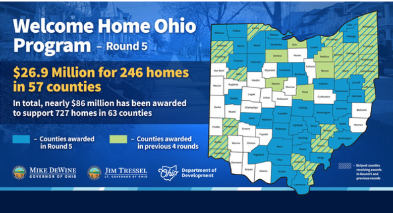 CLEHabitat's tweet photo. Thank you to @GovMikeDeWine and the @OhioDevelopment  for supporting Greater Cleveland Habitat and 10 other Habitat affiliates with Welcome Home Ohio Funding! This was the first year Habitat’s were eligible to apply directly for this funding, and affiliates in both urban and rural communities embraced the opportunity to apply for much-needed support for homeownership opportunities.

In Greater Cleveland, we look forward to receiving $1.4 million to support homes in our 400-Home Initiative. Additionally, we were proud partners in the @Lorain County Land Reutilization Corporation’s application, which will receive $902,000.

Thanks as always to Governor DeWine, the Ohio State Legislature, and the Dept. of Development for their incredible partnership!
https://t.co/o867K652sZ