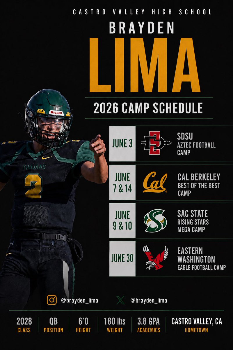 Brayden_lima's tweet photo. Here is my upcoming camp schedule. Excited to compete, learn, and showcase my talents!
@CoachTrotman @CLeal727 @CastroValleyFB @Coachtg3 @codybrown_20 @EWUFootball @CoachAnderson_M @CoachMattyJ @Coach_Middleton @CoachKeyz @BobbyFresques @JordanSom_CAL @NickRolovich https://t.co/nOb96g7heg