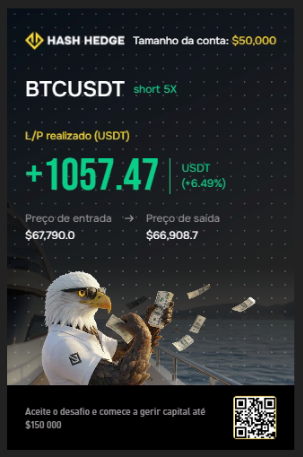 BellMounttt's tweet photo. Essas movimentações são muito boas para fazer uns scalps bitcoin:native https://t.co/QWsq2G4qz1