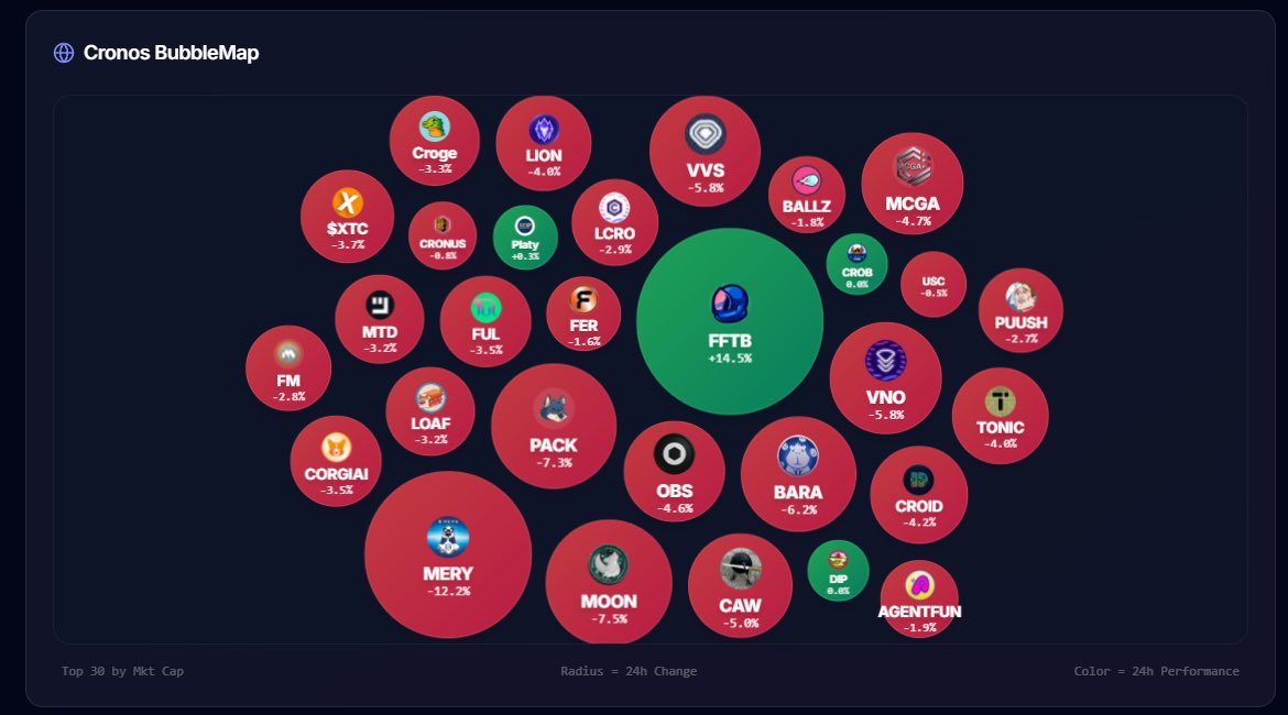 CryptoBML tweet media
