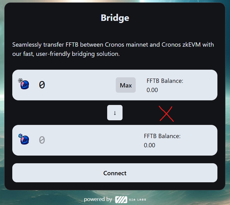 $FFTB - Fortune Favours The Brave tweet media