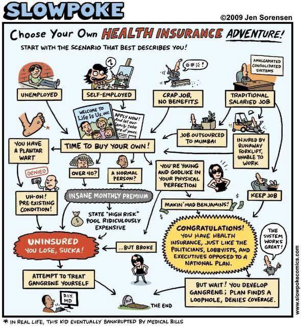 Singlepayer4NJ's tweet photo. So many other nations have healthcare figured out, but we're still dealing with this nightmare! #MedicareForAll #UniversalHealthcare https://t.co/lUi8dGzAVd