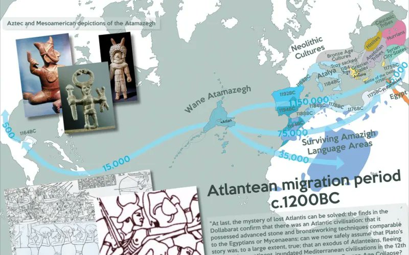 benamarADAM7's tweet photo. @tolgaozcelkk90 Atlantis https://t.co/HHdYkkFHLC