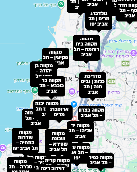 Tooltop's tweet photo. @lofflery @omer_nahmany אבל יש מקוואות בתל אביב. למה דחוף מקווה חדש בשכונה חילונית? https://t.co/y2bkUQcM1e