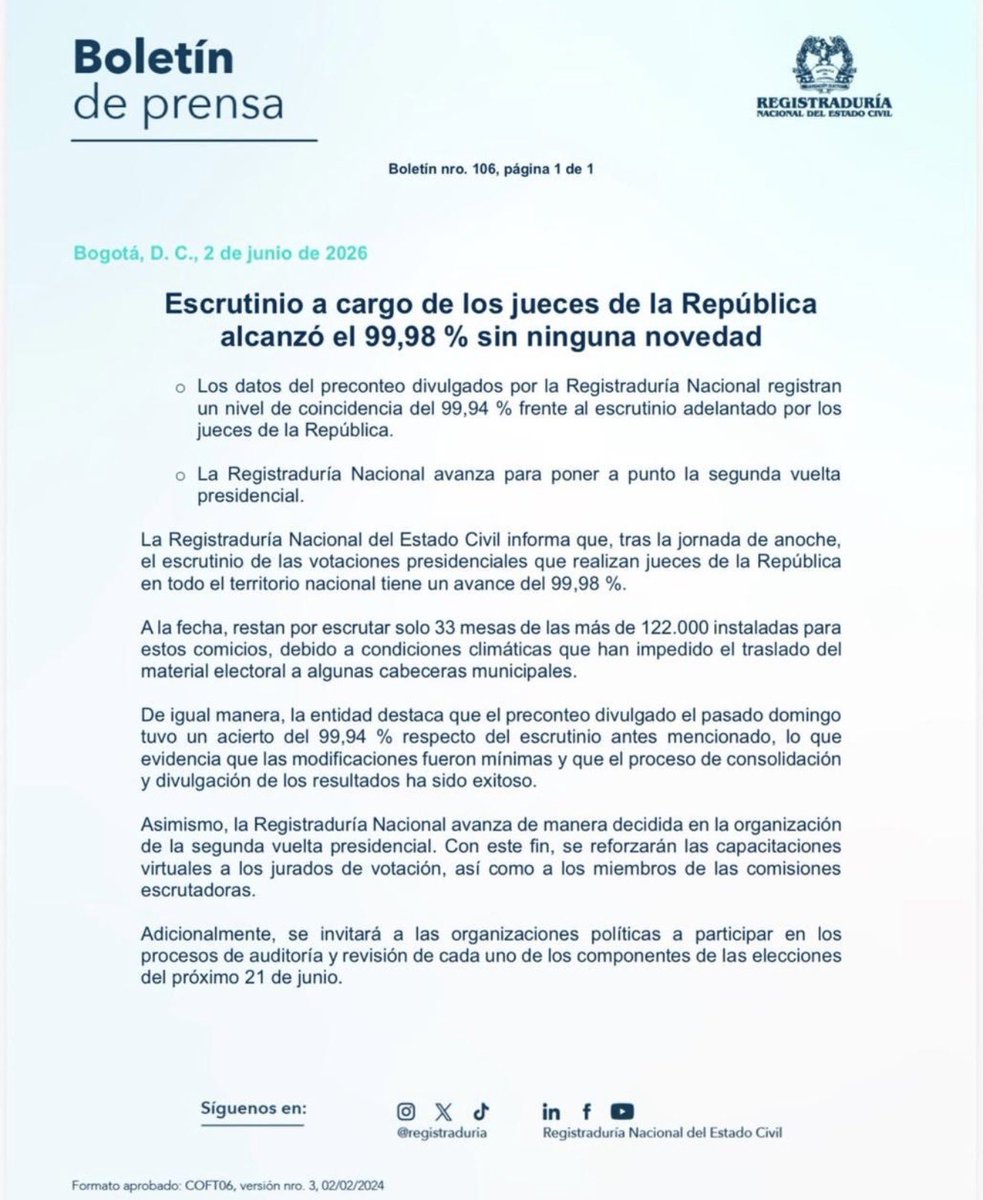 CAMILO8ROJAS's tweet photo. Los números son contundentes: 99,98 % de escrutinio y 99,94 % de coincidencia con el preconteo. La evidencia derrota la narrativa del fraude. En democracia, la confianza se construye sobre pruebas, no sobre discursos. https://t.co/E5q73C0Vk1