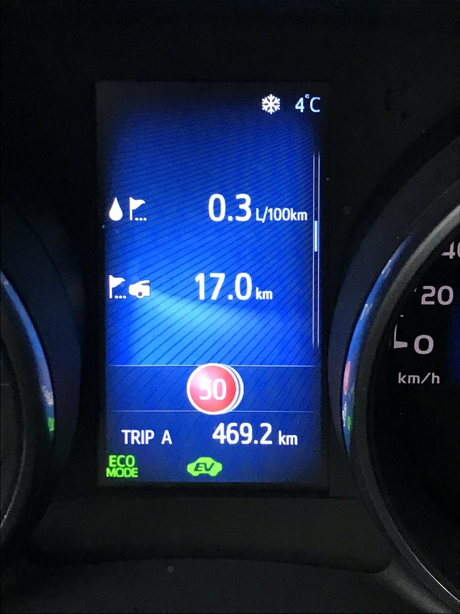 FernandoNaend2's tweet photo. @Periprosky @byihjgvb7499672 @Driver_1314 Si, y yo con mi Auris híbrido puedo recorrer 15.000km con un depósito de combustible.
😂😂😂
Tío, aún a riesgo de caer en la redundancia… no cuentes milongas.
Y menos con el del 2019
😜
Pero nada, si estás contento con tu vehículo… disfruta de ello.
Sarna con gusto no pica.
🤷🏻‍♂️ https://t.co/ACgEmfXy1K