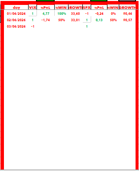 ForecastVIX's tweet photo. https://t.co/Lb2nuWW0BT