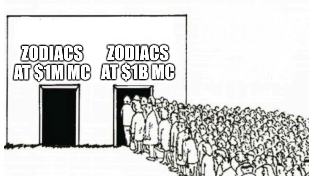 astrofoliosol's tweet photo. @Eunicedwong @JR5_Crypto Zodiacs on Solana. 

♑️♉️♎️♒️♊️♓️♋️♏️♍️♌️♐️♈️ https://t.co/apON1627MK