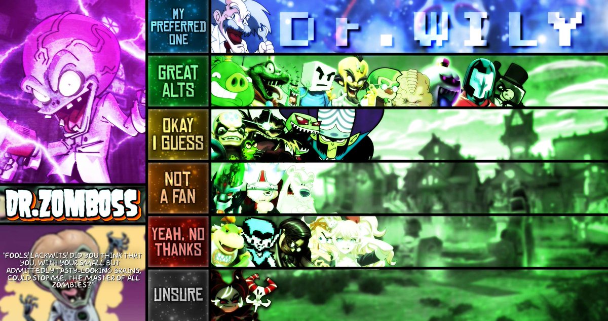 Dacomedian26's tweet photo. Dr.Zomboss (#PlantsVsZombies) Mu Tier List + Who Should I Make a Tier List for Pt.4

#DEATHBATTLE https://t.co/U3Gud8mnxH