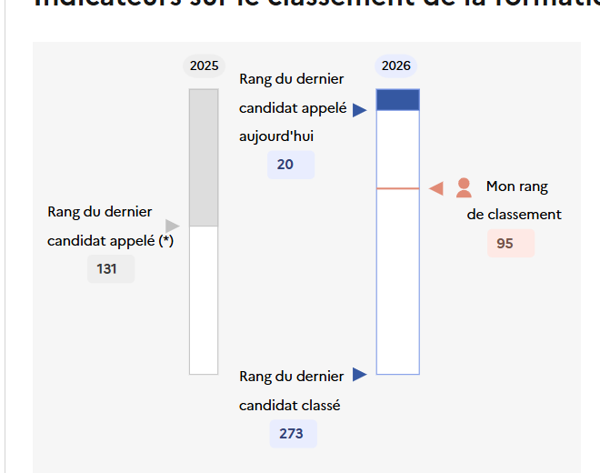 _Sharow_'s tweet photo. a partir de mtn c est une bataille d endurance https://t.co/pChjtT602i