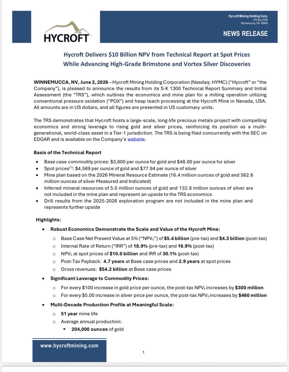 AndrewHuotte's tweet photo. Hycroft highly anticipated tech report is out! 10 billion NPV https://t.co/27ZoHGilsr
