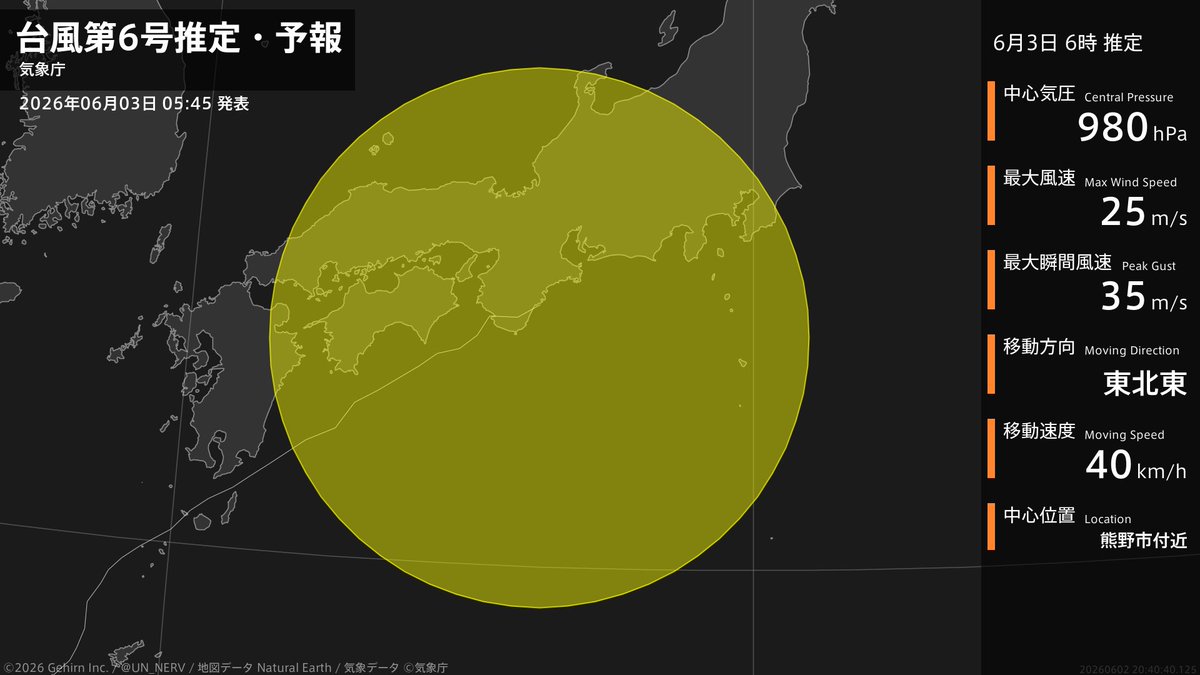 特務機関NERV tweet media