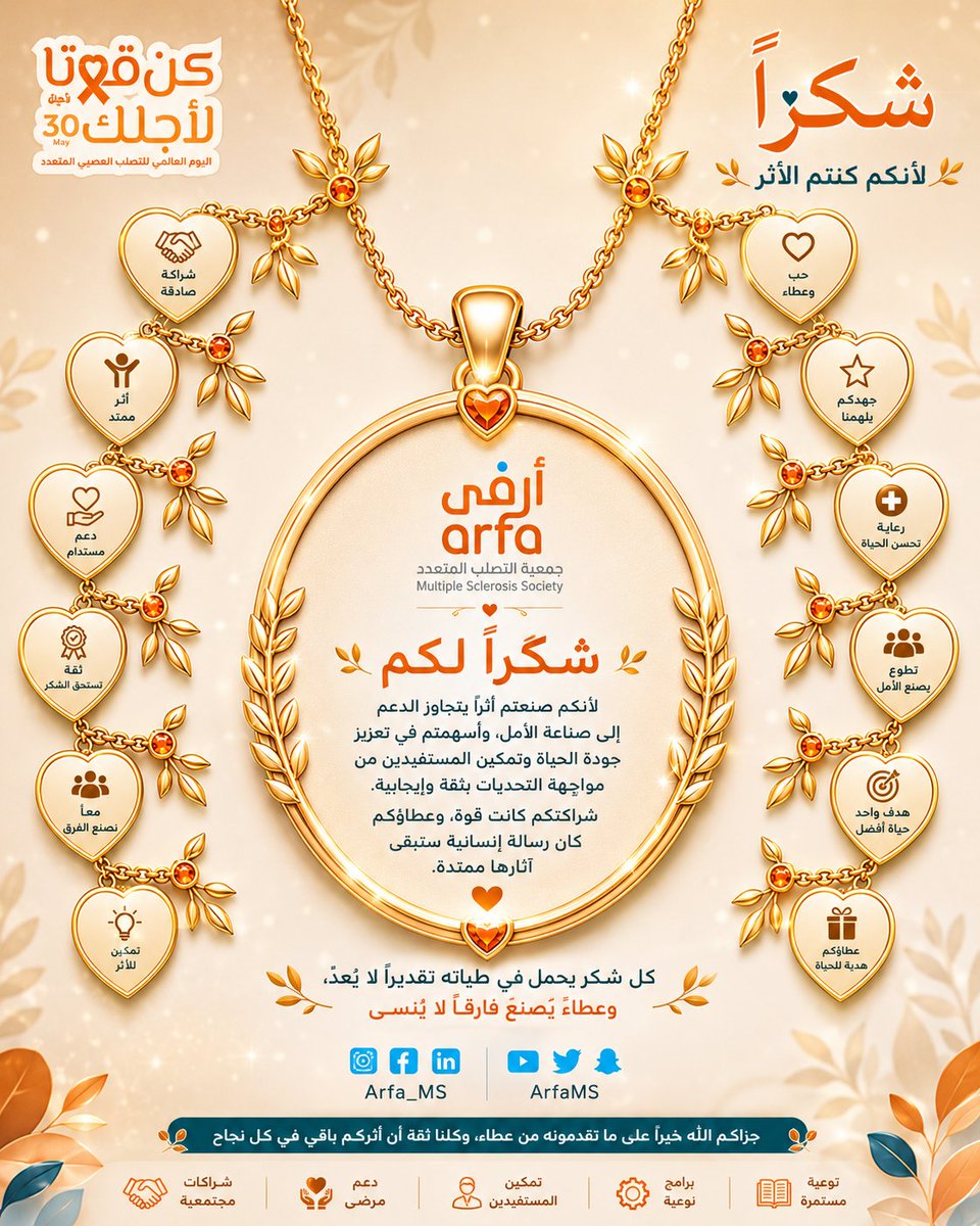ho181oh's tweet photo. @arfams @moh_eastern @Lahn_event @mediasrca @EasternEamana @MawaridVT @youthvolunteer3 @H_Volunteering @SaudiNVG @sanadtaafi @moafa1436 بكل شراكة وبكل قصة وبكل لحظة في أمل يرسم ملامح العطاء الجميل اللي يجعلنا نستشعر جمالية الانسانية اللي تقربنا من بعض فتعطينا صورة راقية من الشراكة المجتمعية اللي تترك الاثر وتستحق الشكر فالحمدلله على تلك الاوقات الباقية بحياتنا لتشعرنا بالطمأنينة وتجعلنا نسعى للاستمرارية👍🏼🌹💯
. https://t.co/znVHIq9FBy