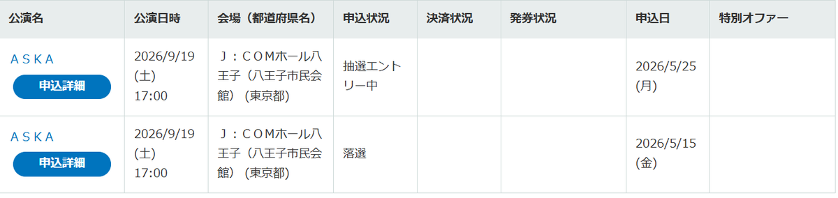 celloms_ai's tweet photo. 当たってくれ当たってくれ。
#ASKA
#LockOn https://t.co/EwTIwH83ZK