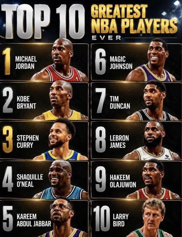 uscfan981's tweet photo. Y’all agree? https://t.co/MQiovdX785