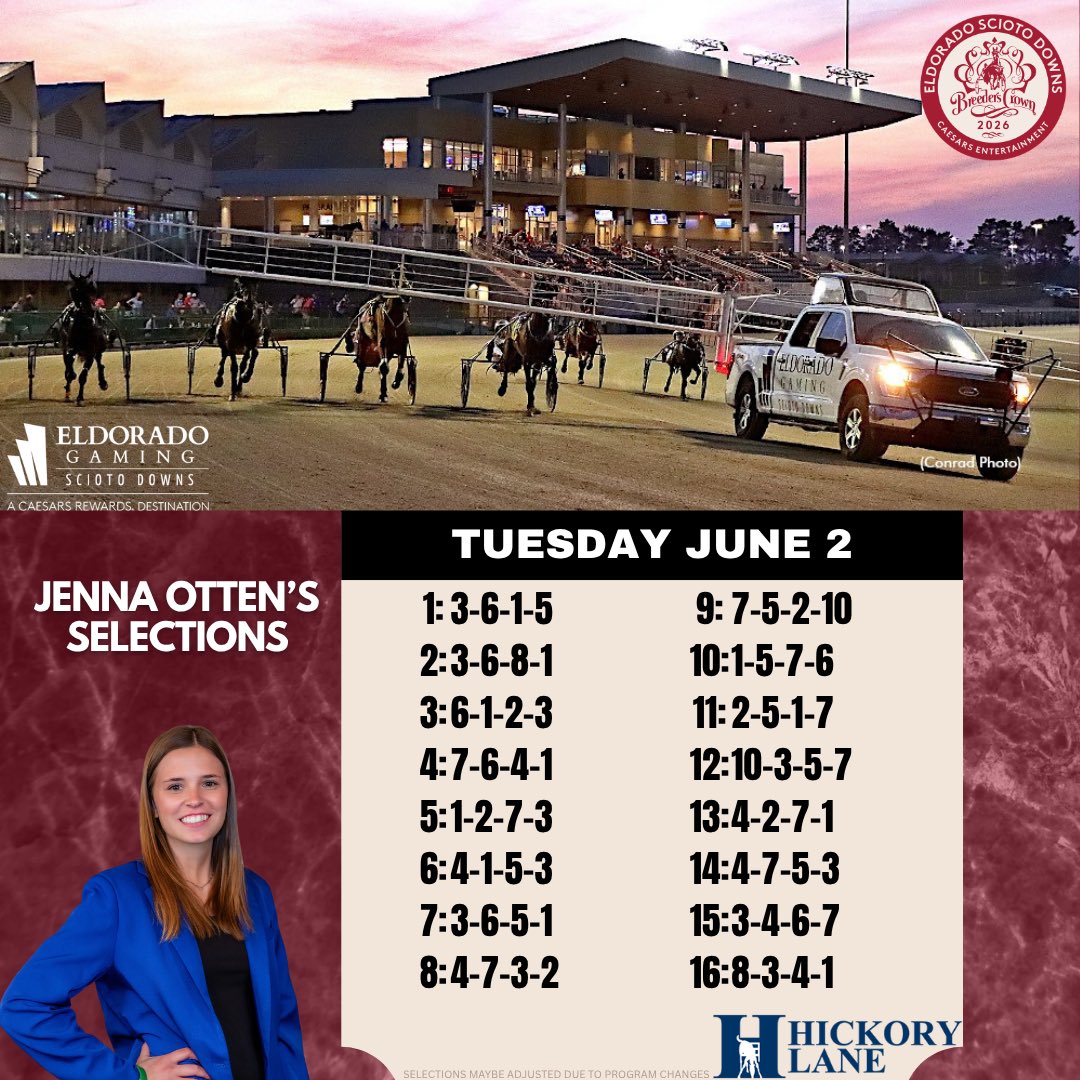 SciotoRacing's tweet photo. Here are the team’s selections for tonight’s 16- race card! Watch the action live or wager anytime on the @CaesarsRacebook app.      

📖 Free program pages ➡️ https://t.co/NZME8p8XG4…

@JessicaOtten1 @JennaBAOtten @That1BarryGuy 
#SciotoPays #ASummerToRemember https://t.co/4gQX7KIxAJ