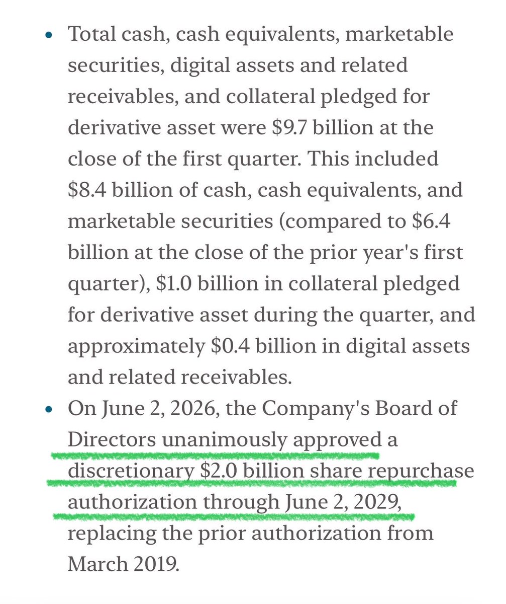 ReesePolitics's tweet photo. JUST IN: GameStop Board of Directors unanimously approves $2.0 BILLION share repurchase authorization through June 2029 🚨. $GME https://t.co/mOrJFh873j