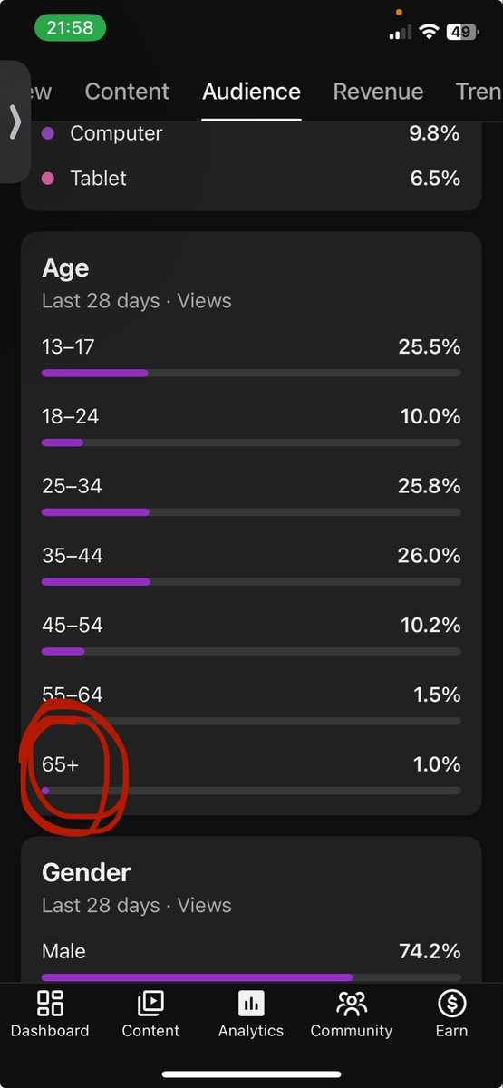 arctaMC's tweet photo. yo whos grandad is watching THE arctamc crine 😭😭✌️✌️ https://t.co/Vba1ioqXqx