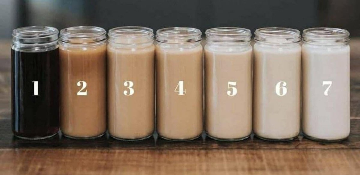 eliane_dal22020's tweet photo. — COMO VOCÊ PREFERE O SEU CAFÉ?? https://t.co/lN8R1FKigZ