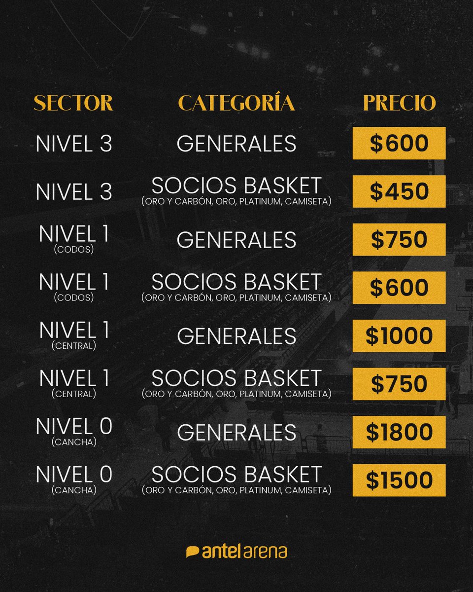 BasketCAPuy's tweet photo. 🎫 Entradas habilitadas en Tickantel para el Juego 1 de las Finales, mañana miércoles 3 de junio a las 21:15 h en el Antel Arena.

Los Socios Basket (Oro y Carbón, Oro, Platinum y Camiseta) podrán adquirir su entrada de socio y comprar hasta 2 entradas generales en la misma operación, seleccionando las ubicaciones deseadas para ubicarse juntos.

👉 https://t.co/FZGOE2ZF9k