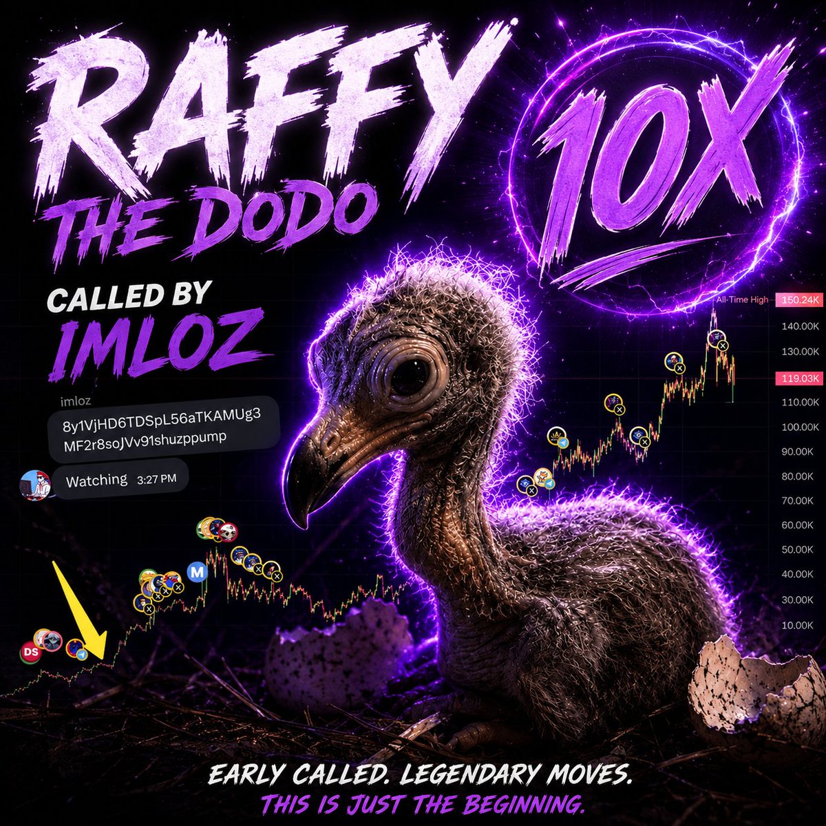 eth_taco's tweet photo. Just now live in the X Chat. 

Free for all to join, ask for an invite! 

$Raffy 
CA: 8y1VjHD6TDSpL56aTKAMUg3MF2r8soJVv91shuzppump https://t.co/dZHf5XM6qu