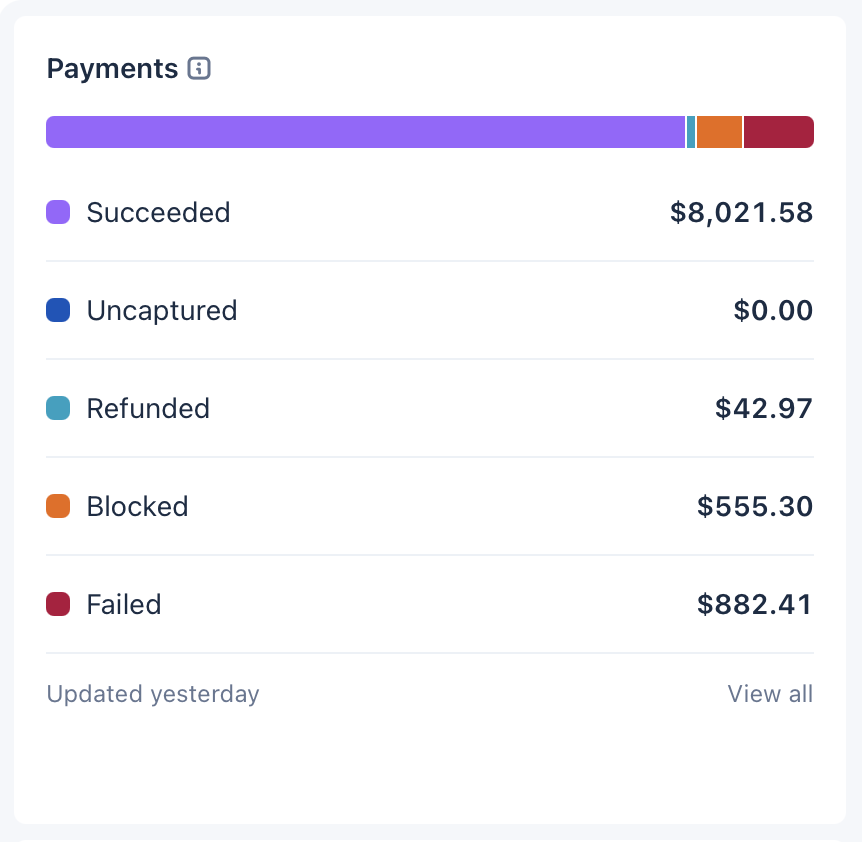 notiiivy's tweet photo. the new https://t.co/6NPLfFdoQq product update is an actual cheat code tbh. literally just plugged my own products into my custom character and bagged $8K off it lmao.

look at the quality fr, straight up real ugc with zero plastic ai vibes.

what else do u need to hear? build ur character, drop the product in, and just mass print posts ofc. stop sleeping on this exploit.