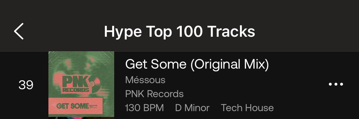 pnkrecords's tweet photo. Messy rising up the charts 💿
 #GetSome

https://t.co/tltuMNrTdv https://t.co/mhEGg7G9Fv