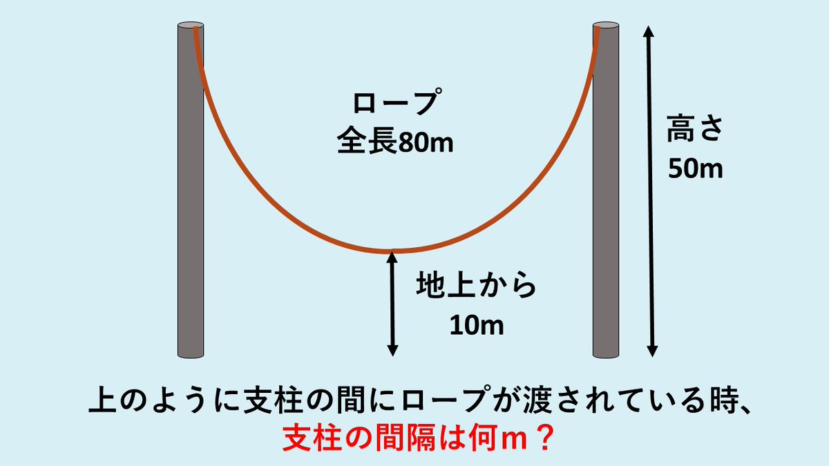kenlife202010's tweet photo. Amazonの入社試験。あなたは入社できますか？ https://t.co/4e7pTN8BWI