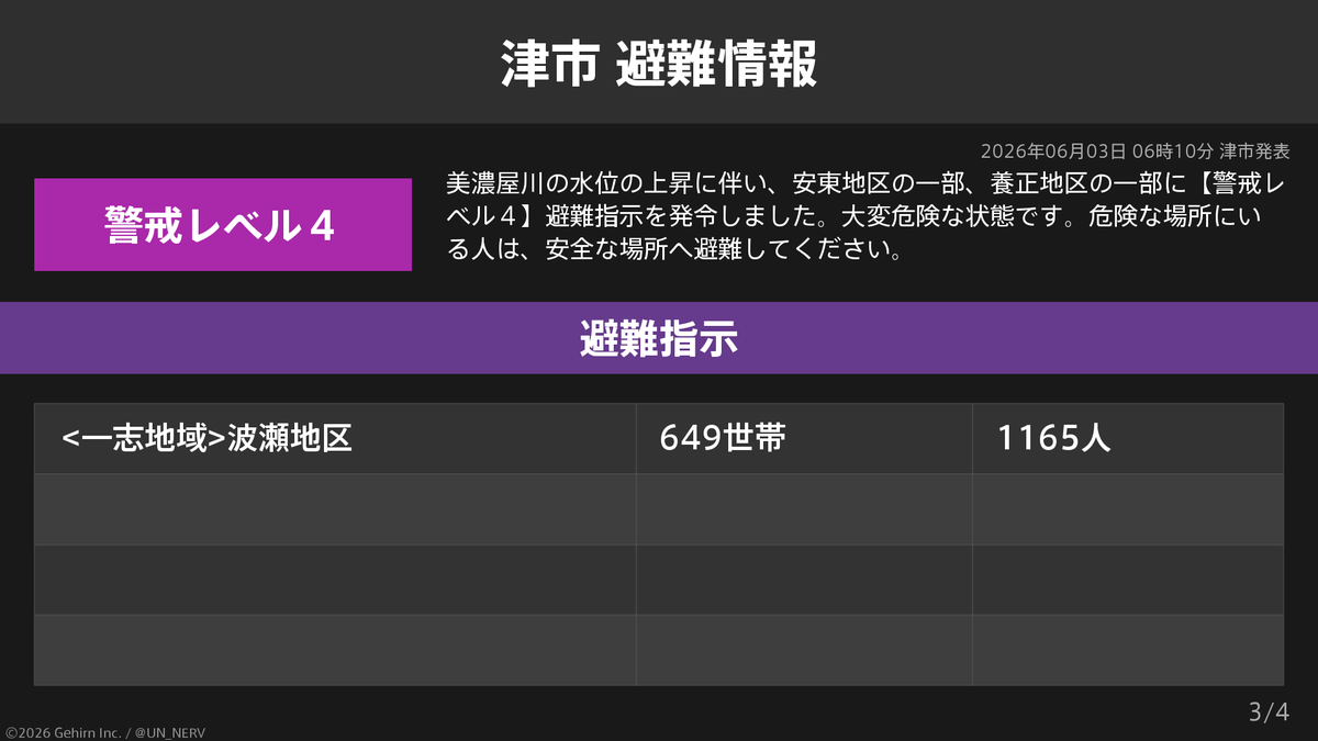 公の場での発言・インタビュー報道記録