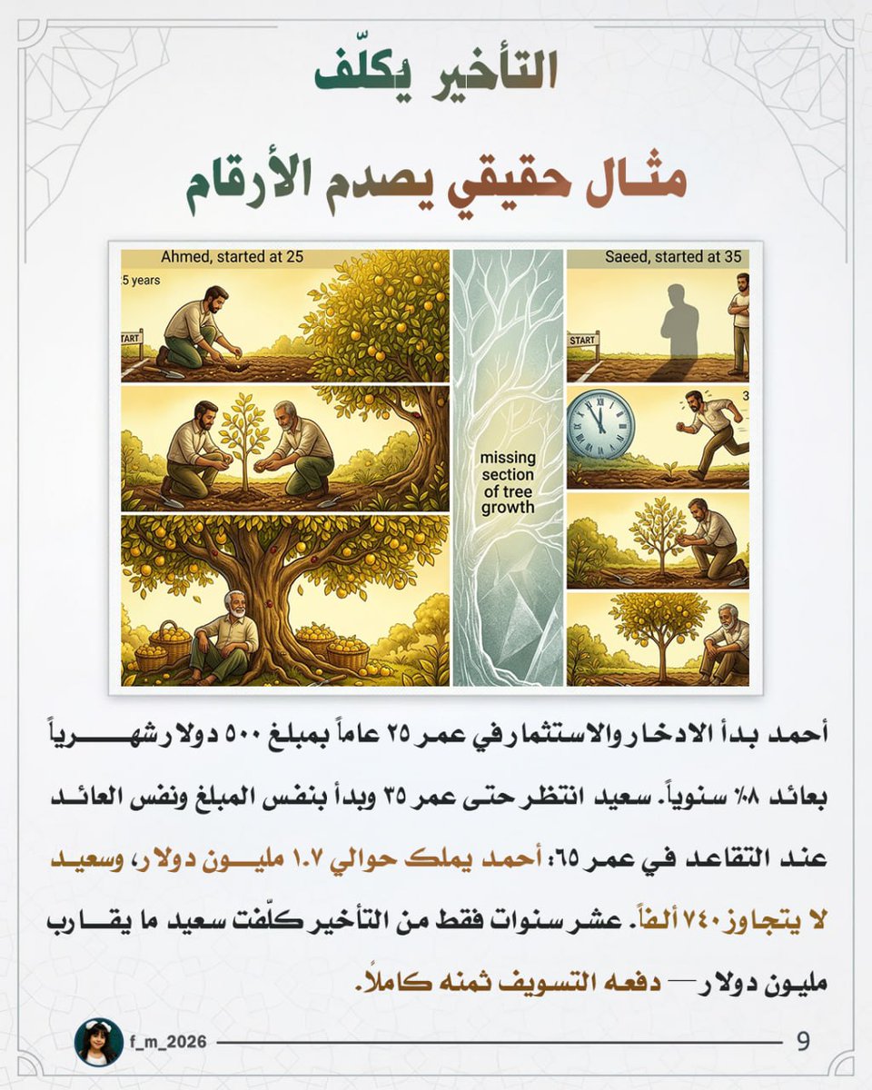 F_M2026's tweet photo. #التخطيط_المالي #الحرية_المالية #اقتصاد #ادخار #تنمية_المال #كاروسيل https://t.co/gq1mHp2Dux