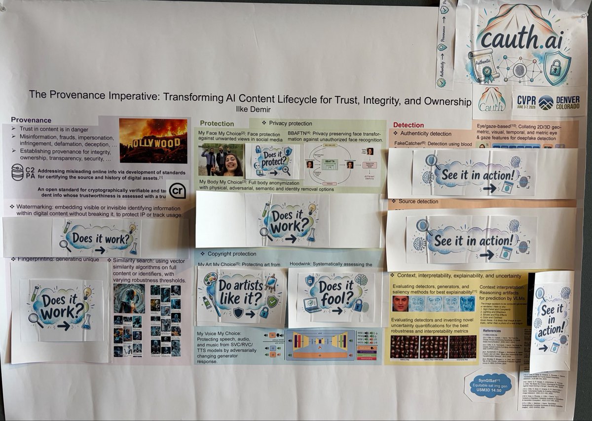 ilkedemir's tweet photo. Let #CVPR2026 madness begin! Are you ready to explore subjectively the most fun paper of the conference? You’re welcome to knock on all of our doors at 17:30!
#CauthAI #authenticity #provenance #protection #content https://t.co/Oq3Yj7Wys4