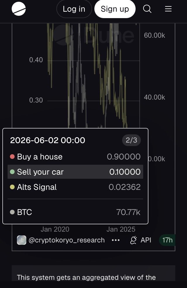 LickMyAlgorithm's tweet photo. @Sykodelic_ In all fairness your honor, where could alts even go https://t.co/rn6HHmxPfy