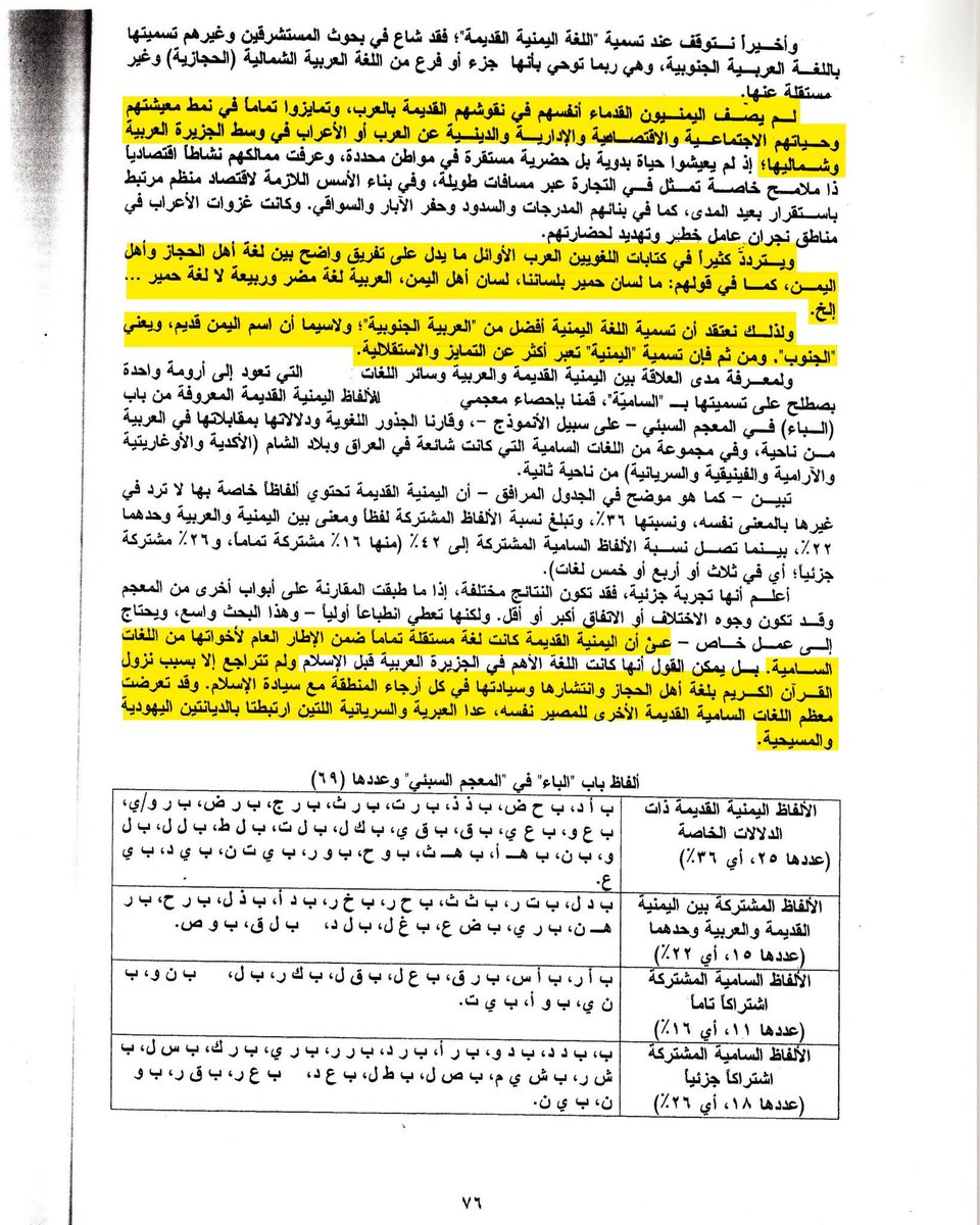 TrueFawaz's tweet photo. @Abduh58068 @hmmitj السبئية والحميرية ليست عربية https://t.co/NMtrH0ZyTF