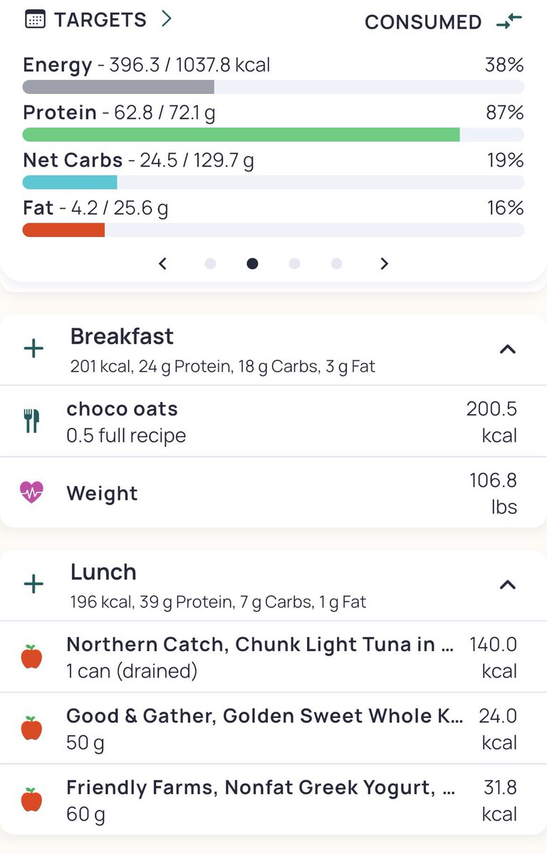 clov3rleaf_'s tweet photo. 400 cal total and 63 g of protein … https://t.co/qQbsJ2QWx9