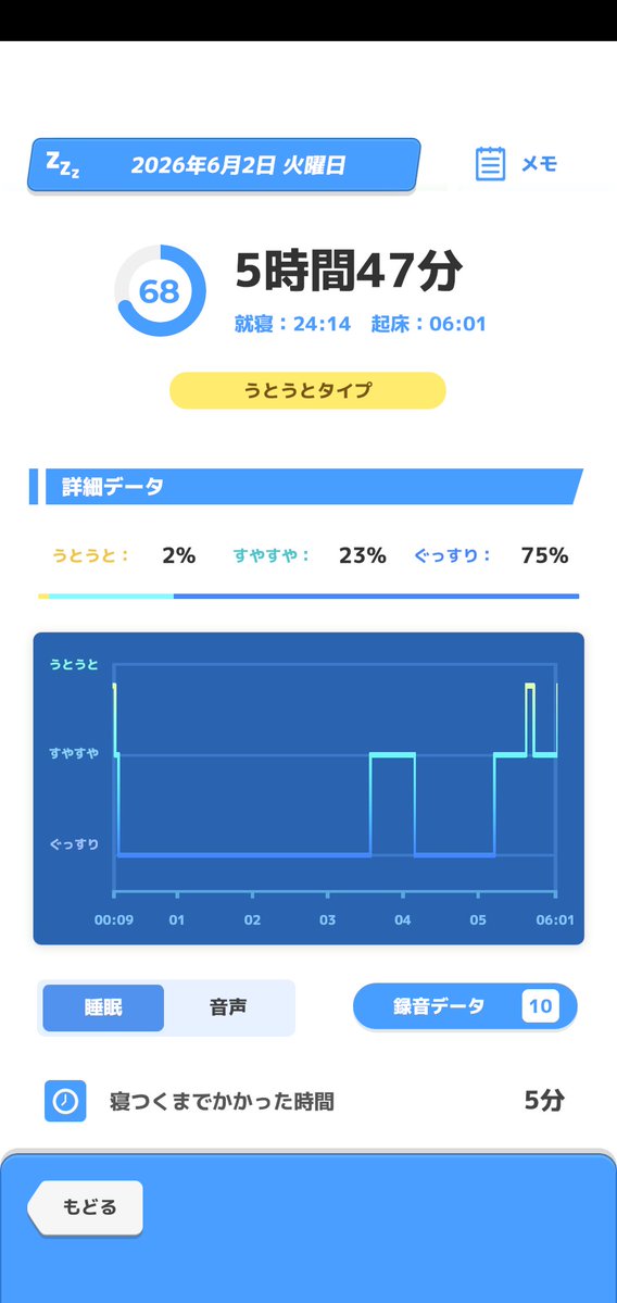 D・サンシャ☀第三者 tweet media