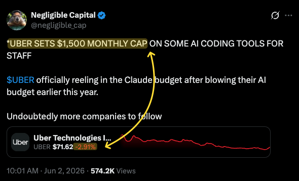 bdefig's tweet photo. Before you say anything, yes the S&amp;P is up today. https://t.co/P7r4KlAH3I