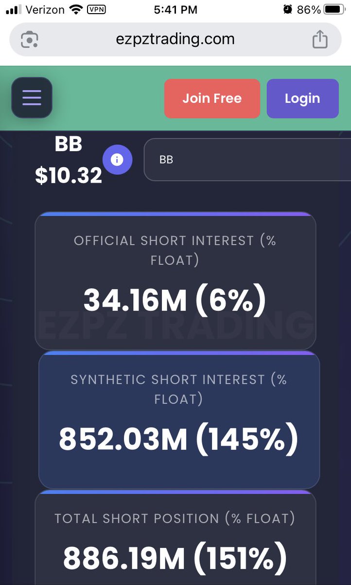 2ReachMichael's tweet photo. And so it begins, the shorters are starting to cover which is adding upwards pressure on Blackberry stock price.
🥂🍌🦍 $BB https://t.co/VCya2oE5OC